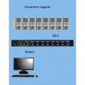 KVM switch 8 PC-a na isti monitor,mis,tastaturu JWD-SP27