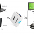 Adapter Box VGA na HDMI JWD-H2