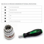 Set srafcigera BAKU BK-632-31A