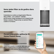 Filter vazduha Xiaomi 4 Pro