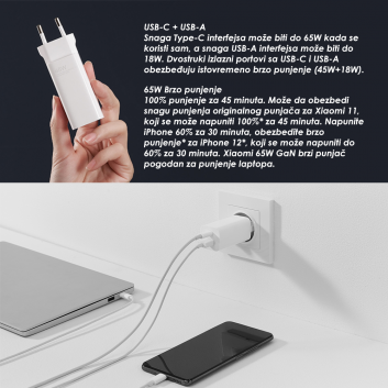 Kucni punjac Xiaomi PD 65W sa Type C kablom beli EU