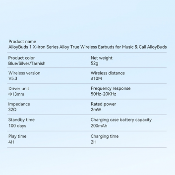 Bluetooth slusalice REMAX X-iron Series AlloyBuds 1 crne