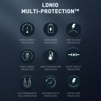 Auto punjac LDNIO C510Q PD/QC3.0 36W sa Type C na iPhone lightning kablom